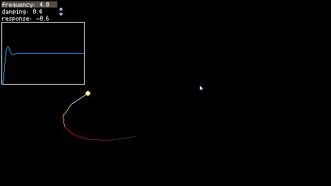 Second order dynamics demo