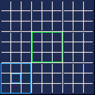 Tic-Tac-Toe Squared