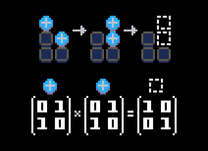 Quantum tic-tac-toe - Wikipedia